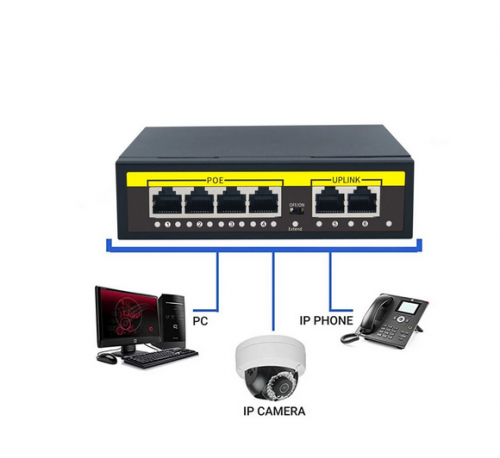 IP Camera PoE Switch  4 Port Power Over Ethernet